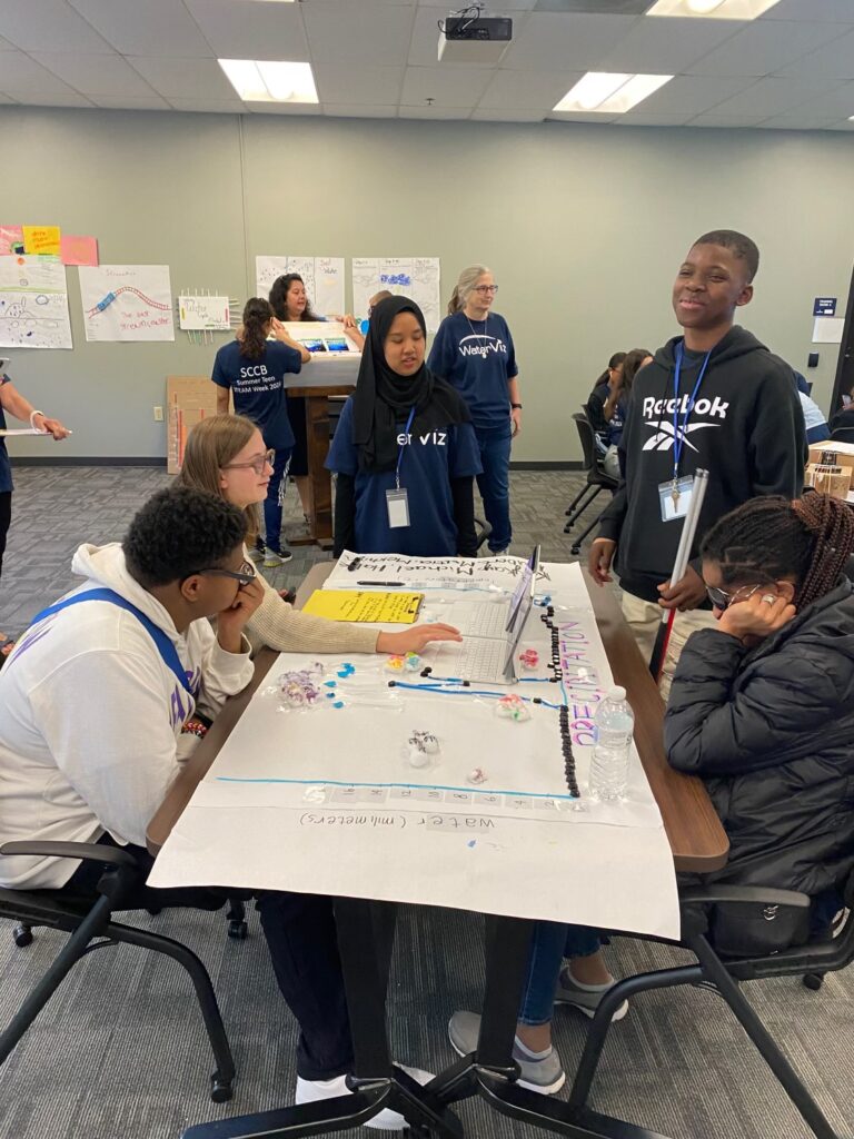 Students learning about the water cycle through models and art.