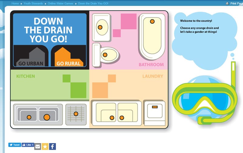 A bright illustrated graphic titled ‘Down the Drain You Go!’ showing two options, Go Urban and Go Rural. The image displays a house floor plan with a kitchen, bathroom, and laundry area, each containing sinks, toilets, and tubs marked with orange drain icons. A speech bubble encourages the user to explore the drains, and a large snorkel mask illustration sits at the bottom right.