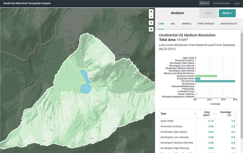 Screenshot of the Model My Watershed web app showing a topographic map of a watershed area with shaded terrain and a data panel summarizing land cover types such as forest, open water, and developed land.